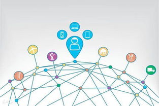 生活服務類APP開發(fā)功能有哪些