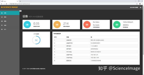 scienceimage科思圖科技6月發(fā)布ndi編解碼器家族系列產(chǎn)品,包含12g sdi最新型號(hào)