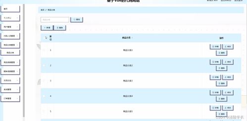 ssm基于vue的代購網(wǎng)站8b7gu 計算機畢業(yè)設(shè)計問題的解決方案與方法