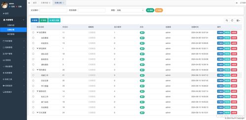 基于ruoyi fast二次開發(fā)的java cms 網(wǎng)站管理系統(tǒng),免費(fèi)開源的動態(tài)網(wǎng)頁,多套網(wǎng)站模版選擇,javaweb項(xiàng)目完整案例